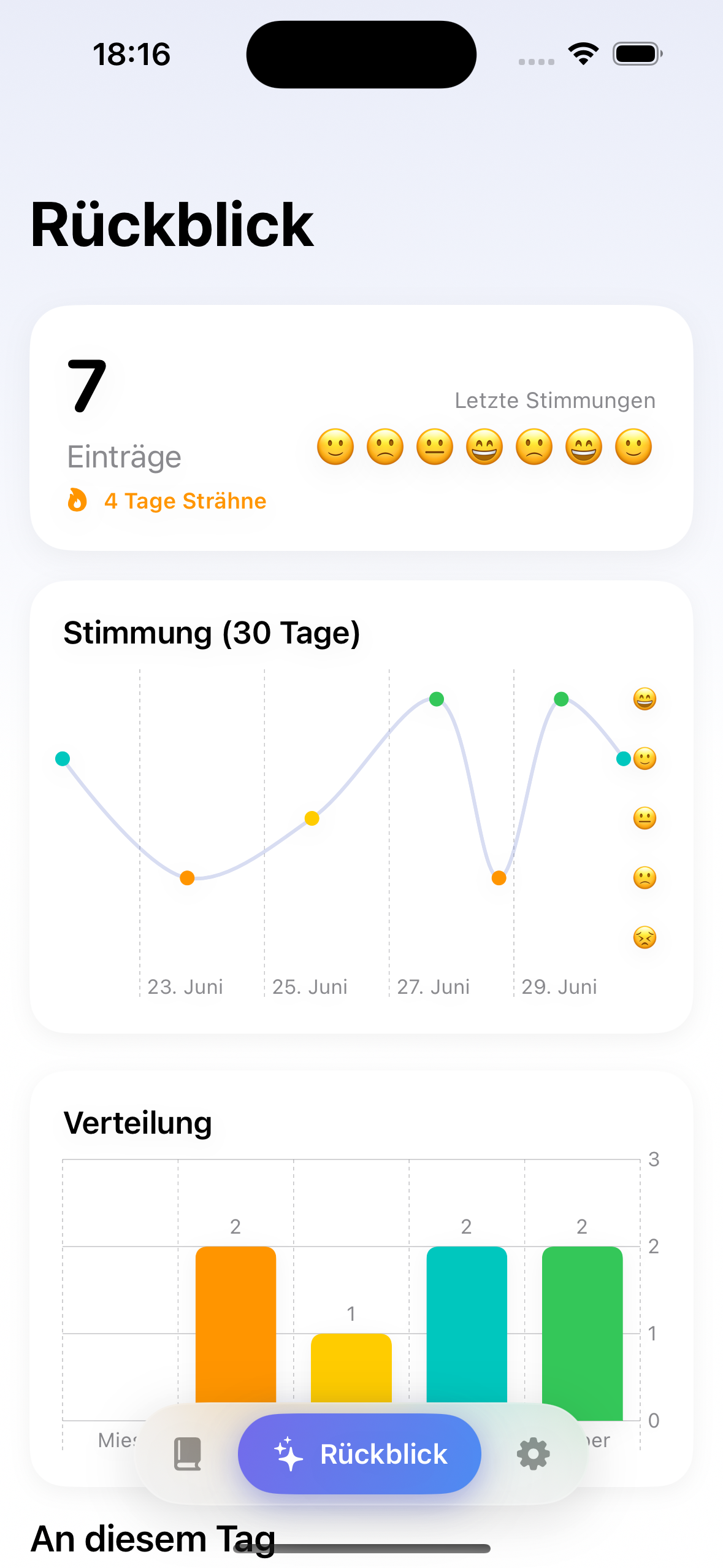 DayNote Stimmungs-Insights