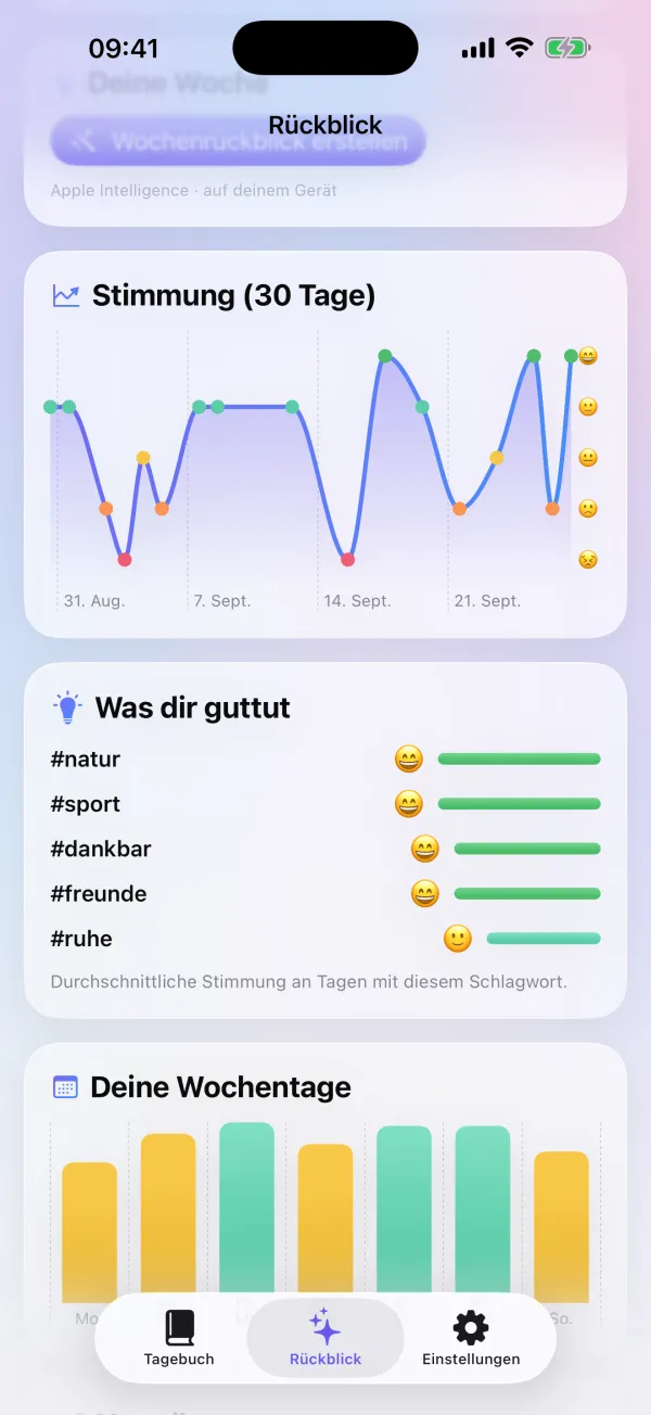 Stimmungs-Insights in DayNote