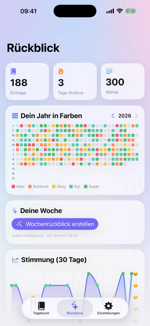 Dein Jahr in Farben in DayNote